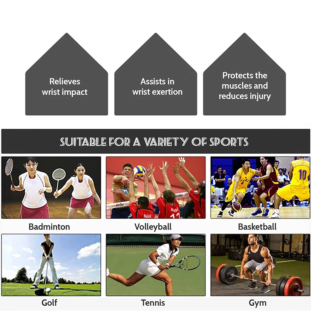 TIKE 1 PC Wrist Compression Strap Wrist Brace Band Wrist Support for Fitness, Weight Lifting, Tendonitis,Carpal Tunnel Arthritis