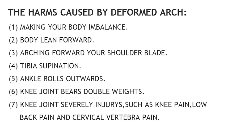 Flat Feet Template Arch Support Orthopedic Insoles,Men Women Plantar Fasciitis Heel Pain Orthotics Insoles Sneakers Shoe Inserts