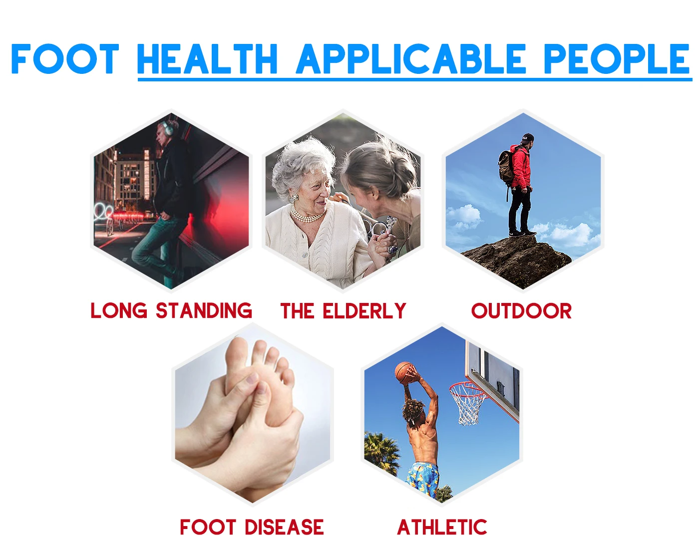 Flat Feet Template Arch Support Orthopedic Insoles,Men Women Plantar Fasciitis Heel Pain Orthotics Insoles Sneakers Shoe Inserts