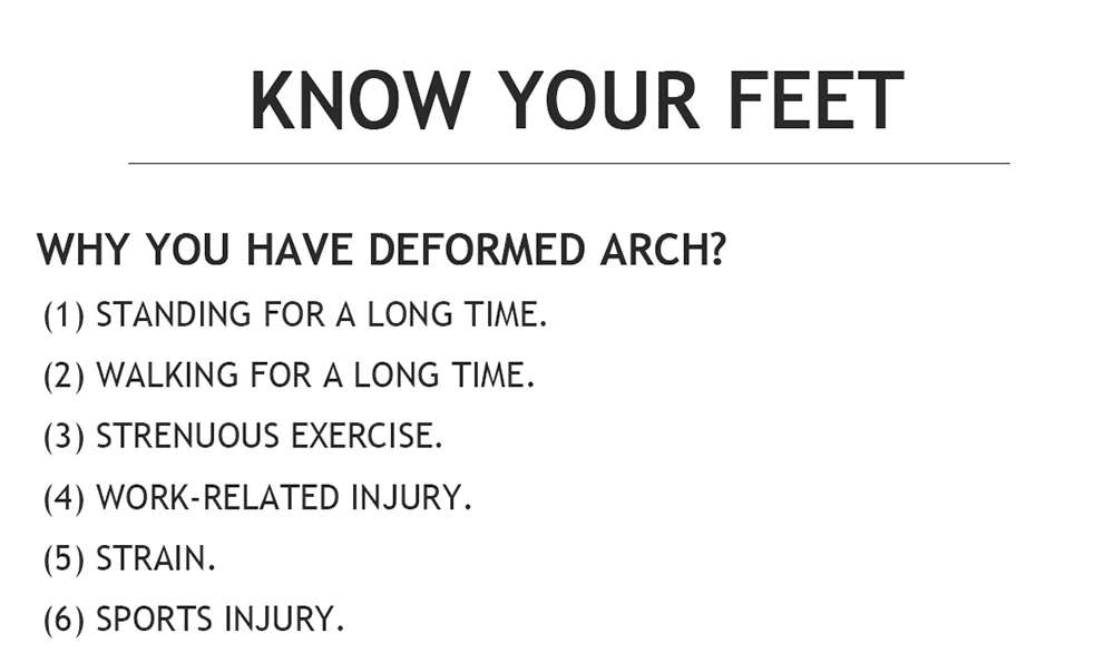 Flat Feet Template Arch Support Orthopedic Insoles,Men Women Plantar Fasciitis Heel Pain Orthotics Insoles Sneakers Shoe Inserts