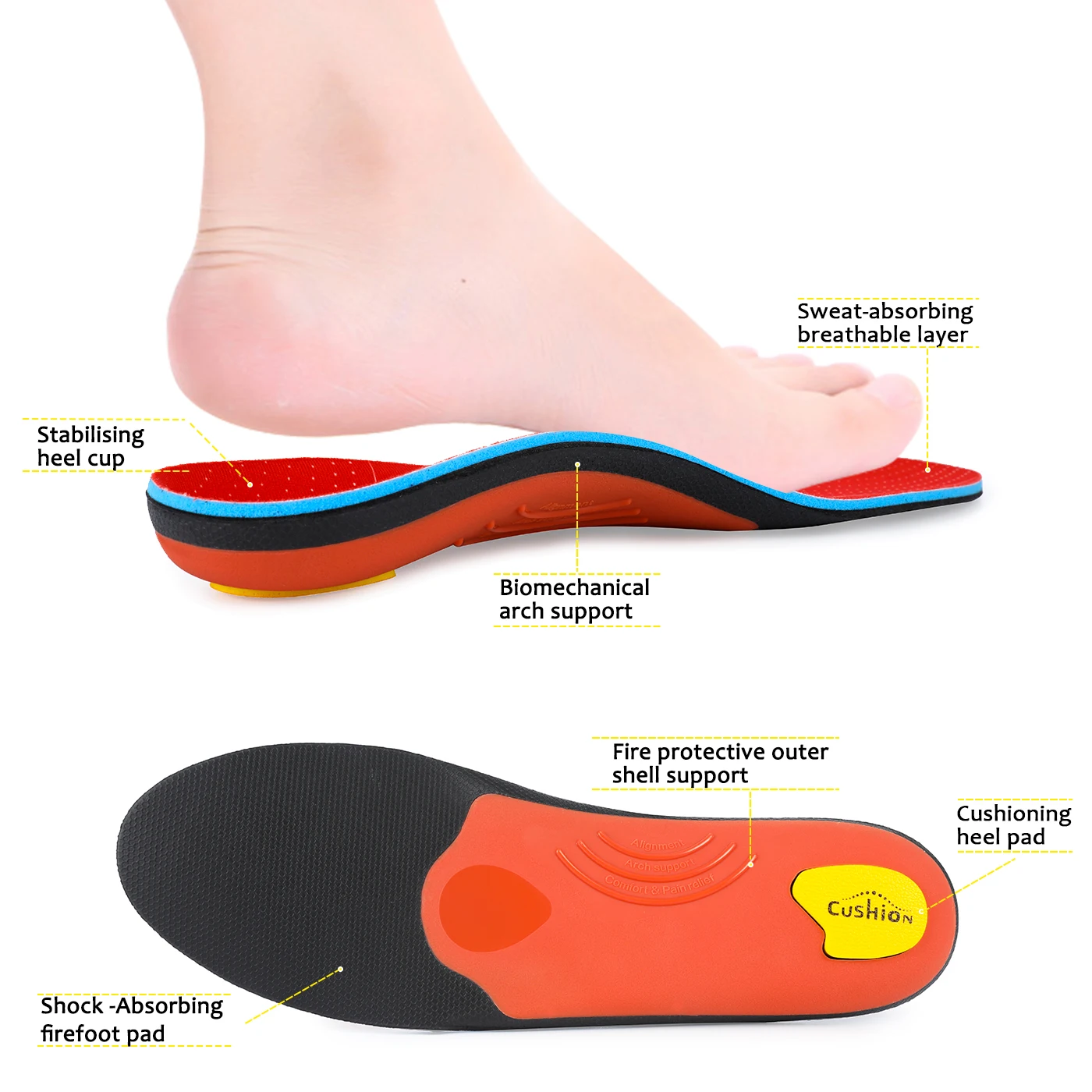 Flat Feet Template Arch Support Orthopedic Insoles,Men Women Plantar Fasciitis Heel Pain Orthotics Insoles Sneakers Shoe Inserts