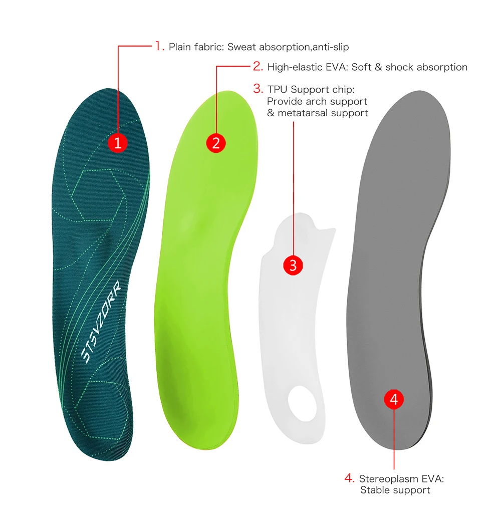 Flat Feet Template Arch Support Orthopedic Insoles,Men Women Plantar Fasciitis Heel Pain Orthotics Insoles Sneakers Shoe Inserts
