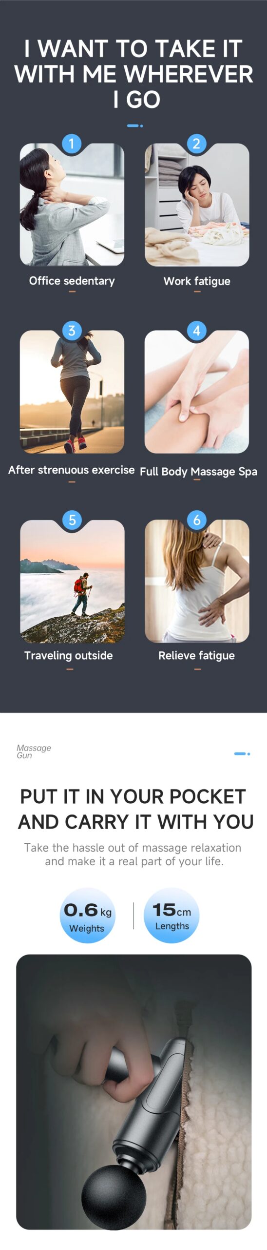 Nueva Pistola de Masaje Fascial 2026, Alivia Profundamente el Dolor Muscular, Equipo de Fitness y Relajación, Pantalla Táctil LED, 6 Cabezales de Masaje, Regalos
