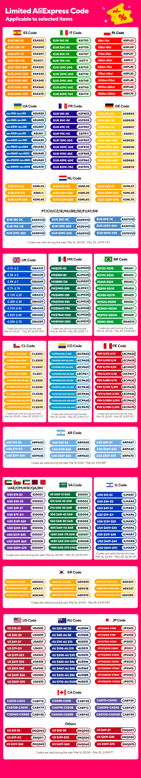 Naturehike bastones de Trekking ultraligeros plegables 1 Uds bastón para caminar portátil de aluminio bastón telescópico para senderismo bastón para acampar