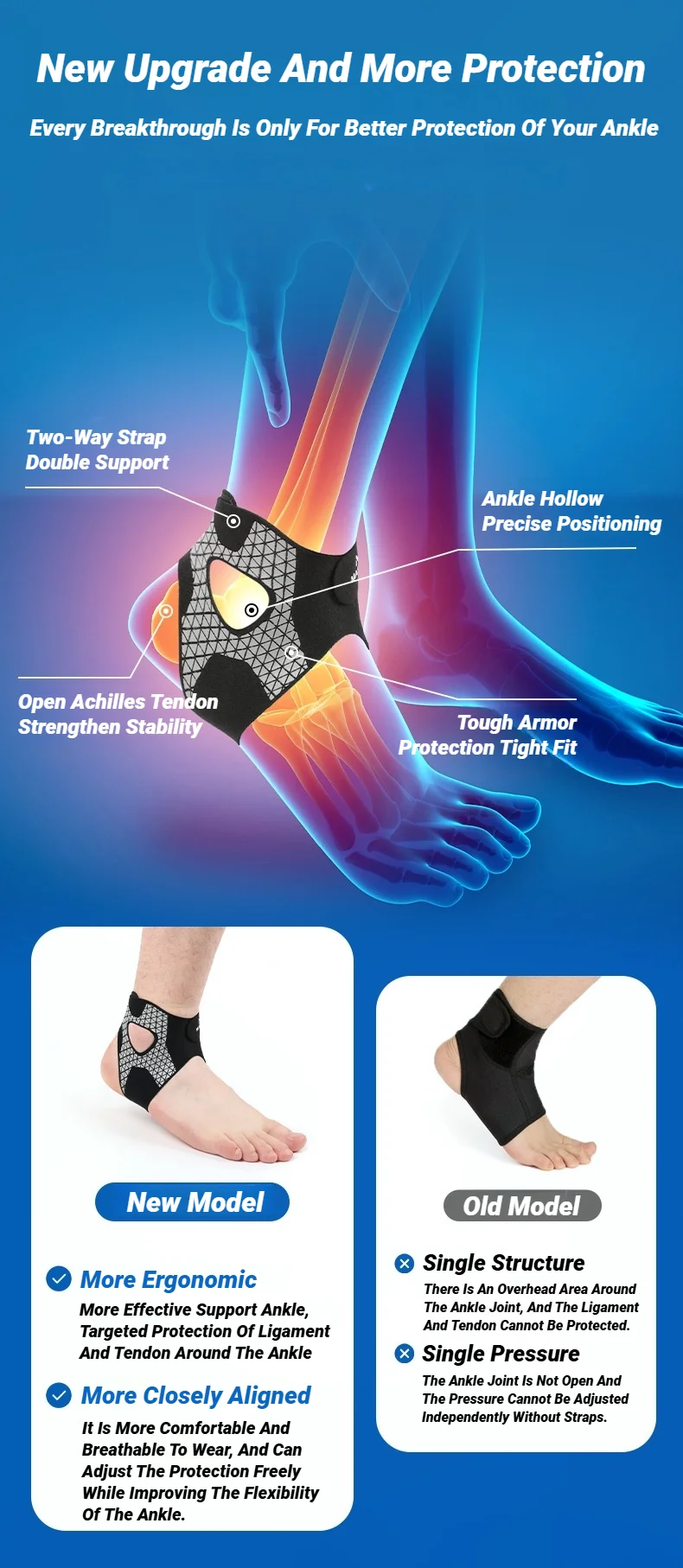 Tobillera ultrafina Absorción de impactos Comodidad para la salud ​ ​ Protectores ajustables de prevención de fitness deportivo, desgaste de tensión